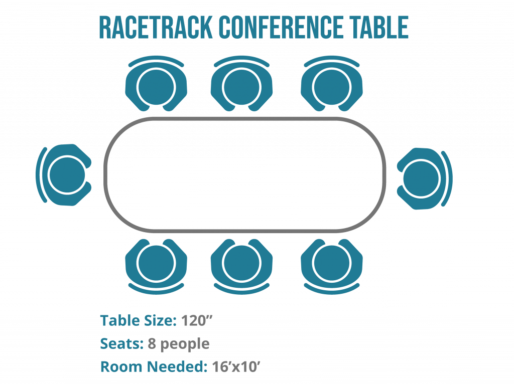 Seating Guide - 120 inch racetrack