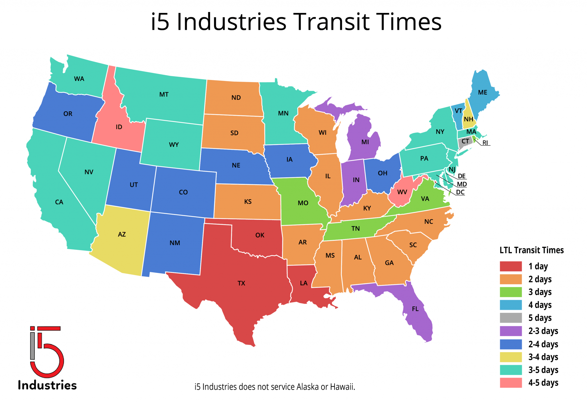 Support Center Shipping & Freight i5 Industries