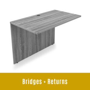 Bridges + Returns